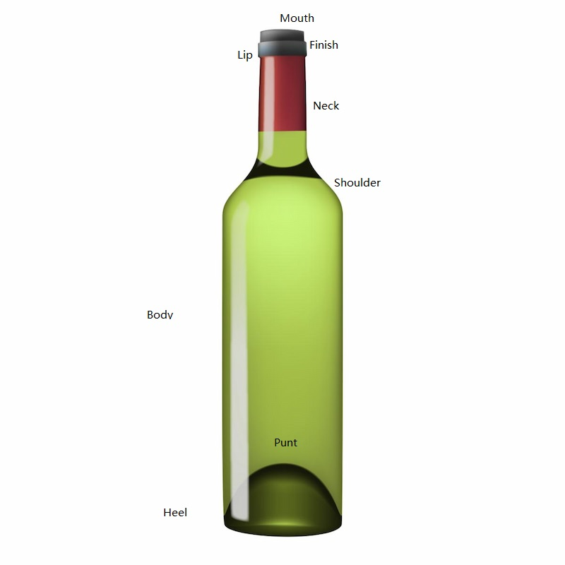 What are the parts of a wine bottle? | Crafted Glass Bottles-Your ...